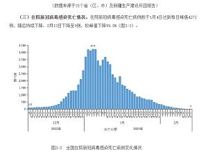 202300216病