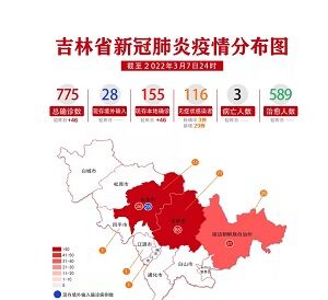 20220308吉