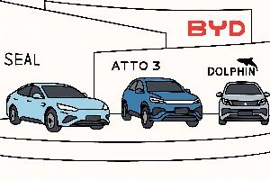 25年6月9日BYD