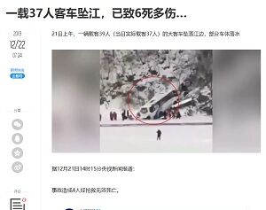2019年12月22日巴