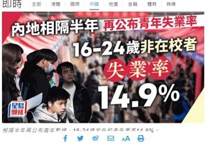 2024年1月18日失業率