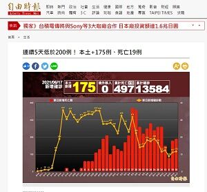 22021年6月18日台