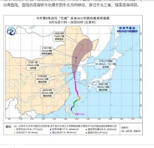 2020年8月27日台